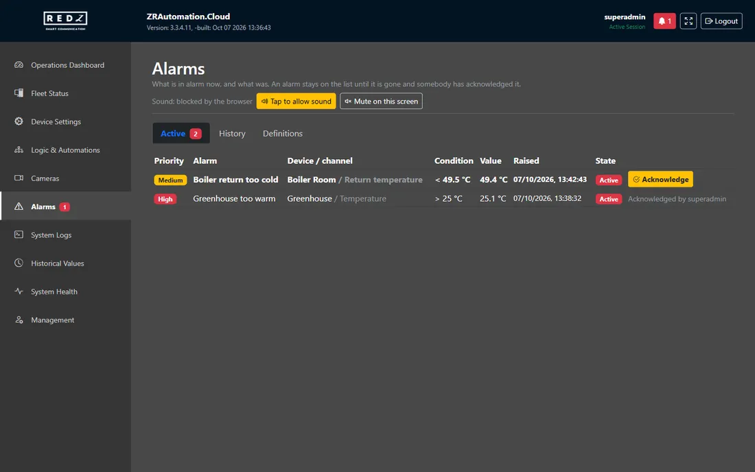 The Active alarms tab