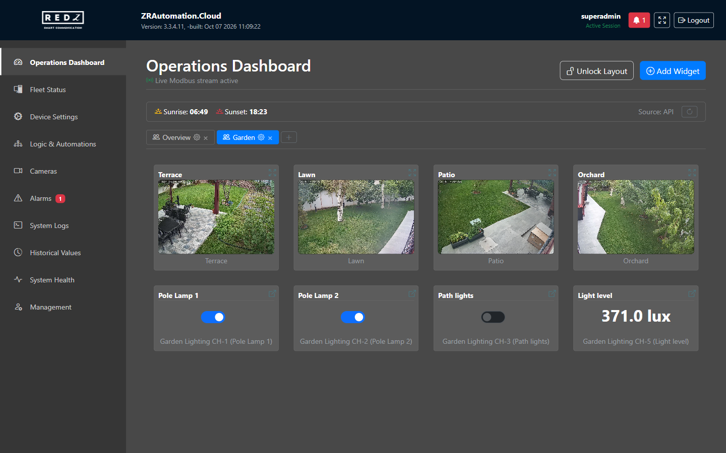 The Garden page with four camera pictures, three lighting switches and a light level value