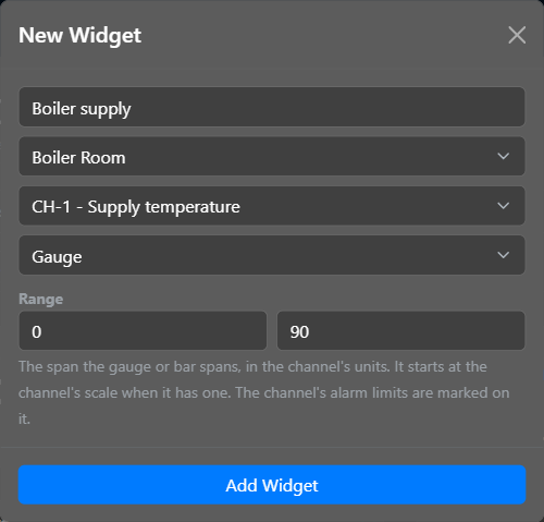 The New Widget window with title, device, channel, type and range fields