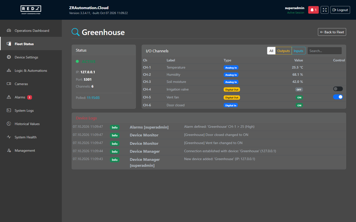 The Greenhouse device page with its channels, values and controls
