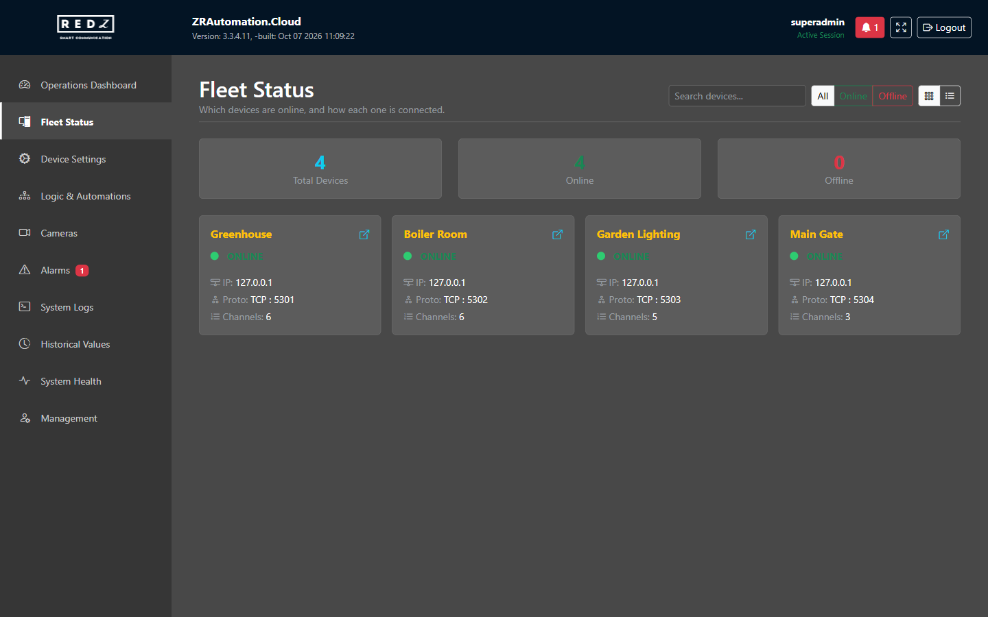 The Fleet Status page with four device cards, all online