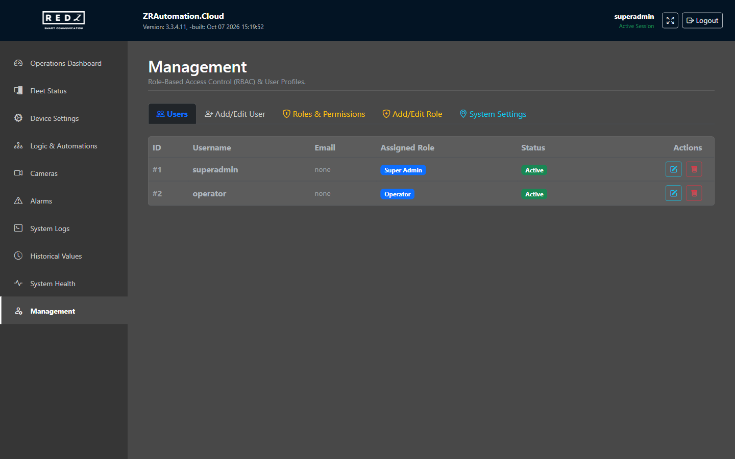 The Management page with the Users tab listing two accounts
