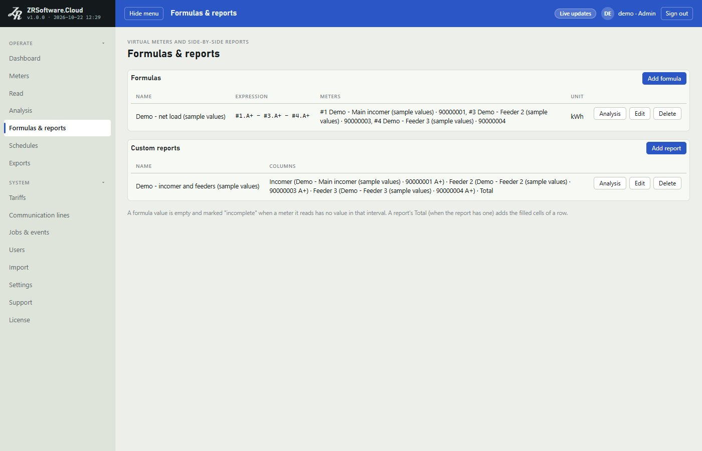 Formulas and reports page with a Formulas table showing name, expression, meters and unit, and a Custom reports table showing name and columns, each row with Analysis, Edit and Delete buttons.