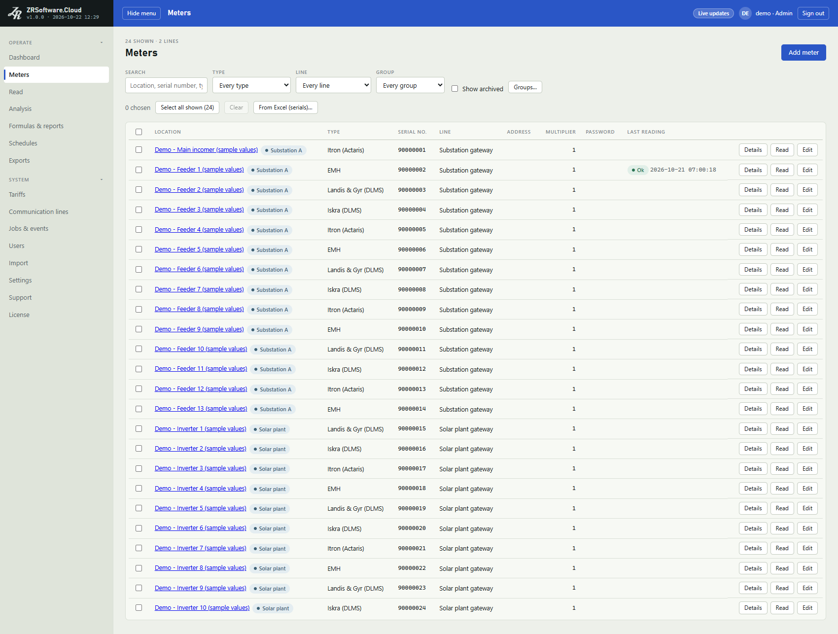 Meters page with search and filter boxes at the top and a table of 24 sample meters showing location, group chip, type, serial number, line, last reading and Details, Read and Edit buttons per row.