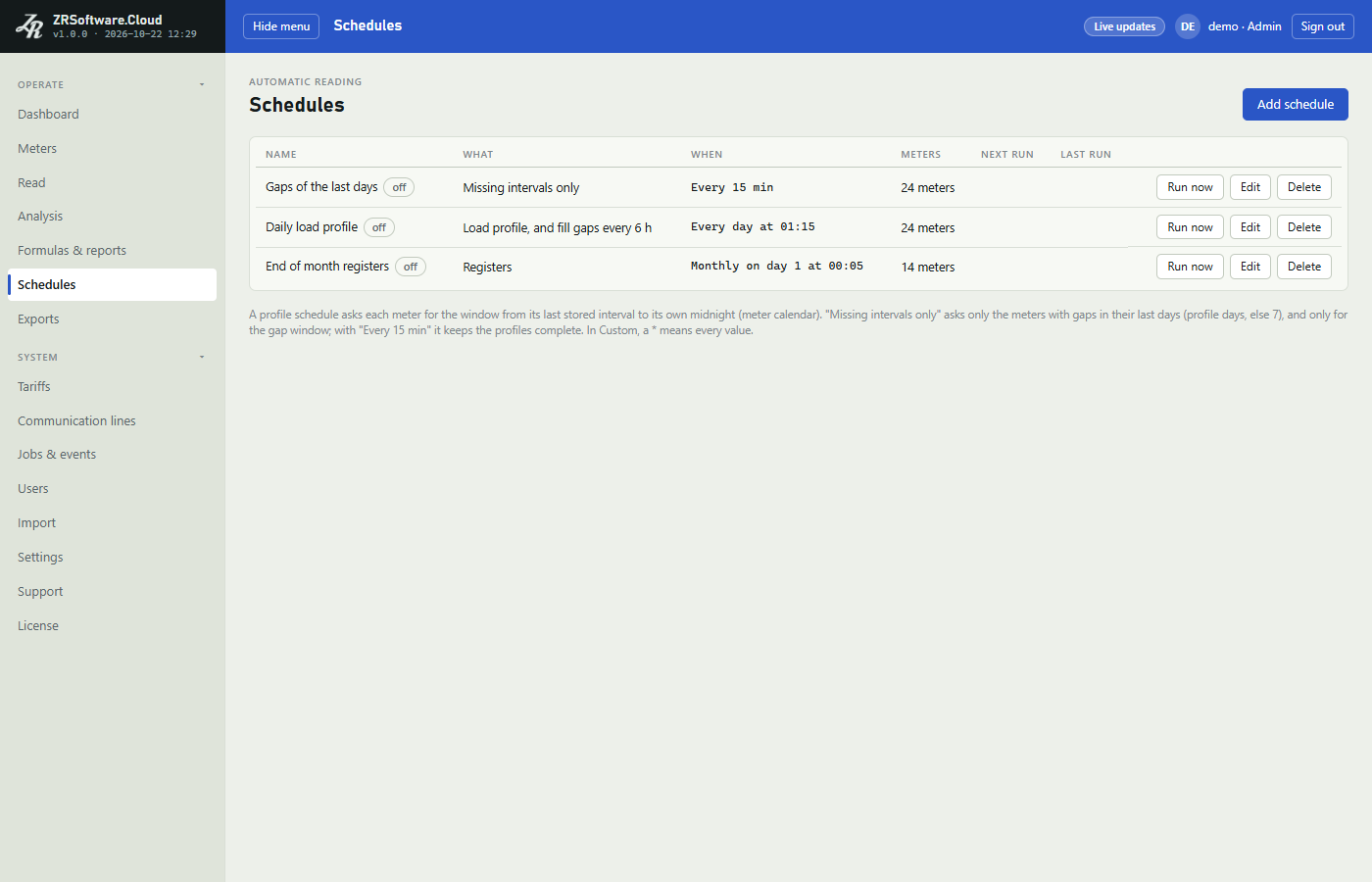 Schedules page with a table of schedules showing name with an off chip, what, when, meters, next run and last run, Run now and Edit buttons and an Add schedule button.