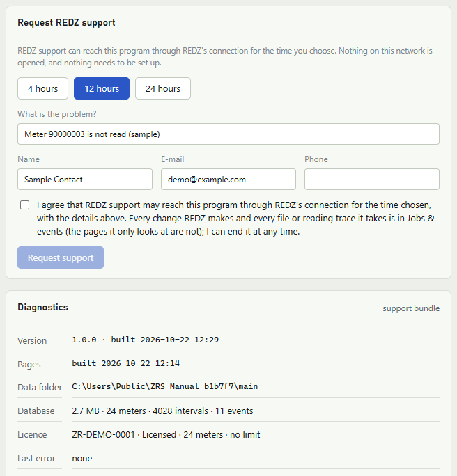 Request REDZ support card with its note, the 4, 12 and 24 hours buttons with 12 hours chosen, the problem, name and e-mail filled with sample text, an empty Phone box, the unticked agreement and the greyed Request support button; below it the first rows of the Diagnostics card.