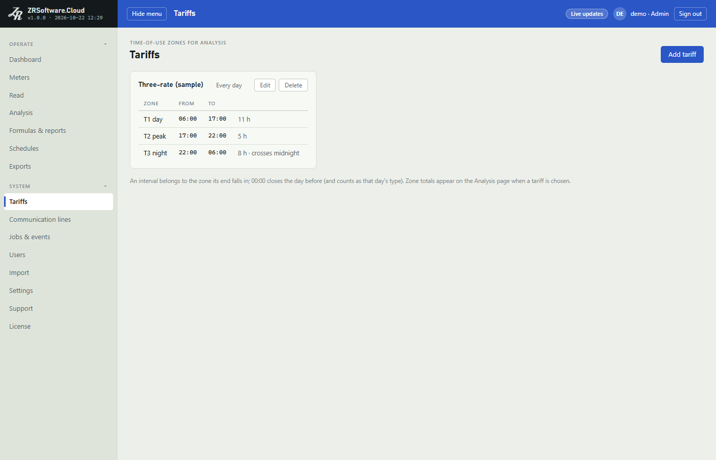 Tariffs page with one tariff card showing its name, Every day, Edit and Delete buttons and a table of three zones with start, end and length.